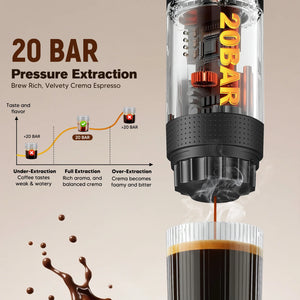 Draagbare Espressomachine met Display | 3-in-1